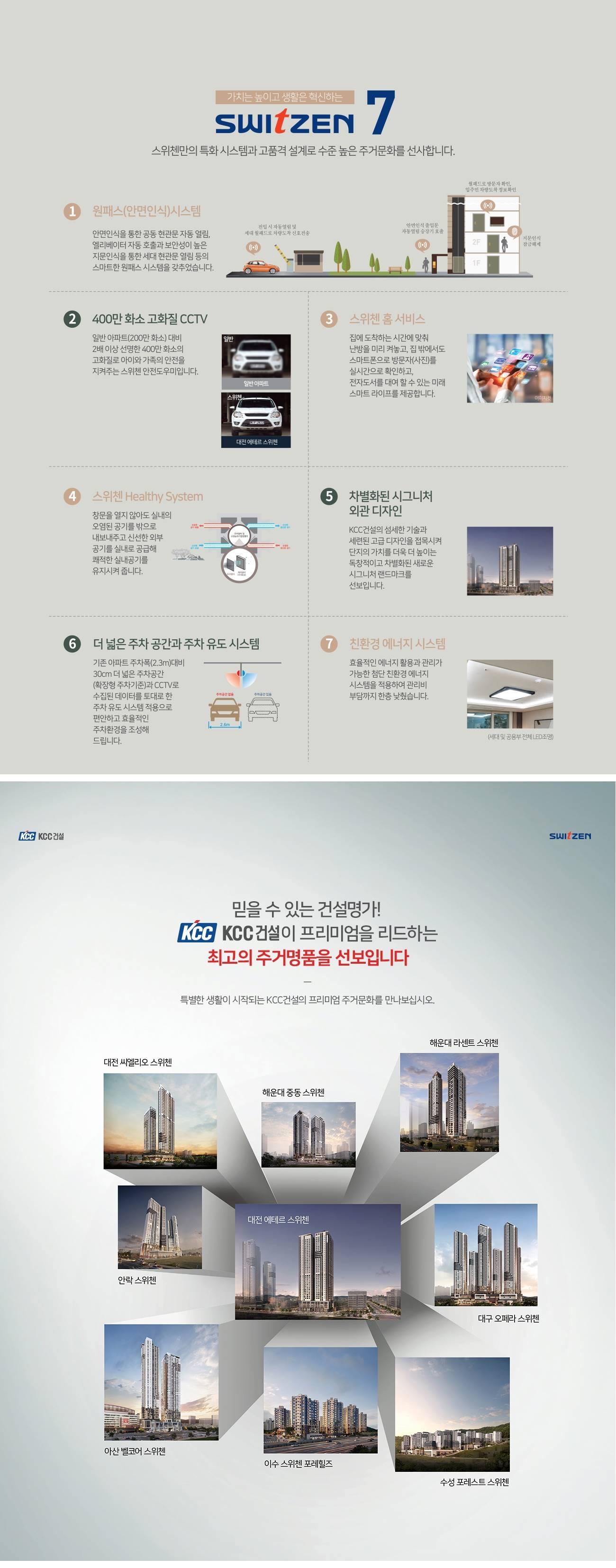 프리미엄
