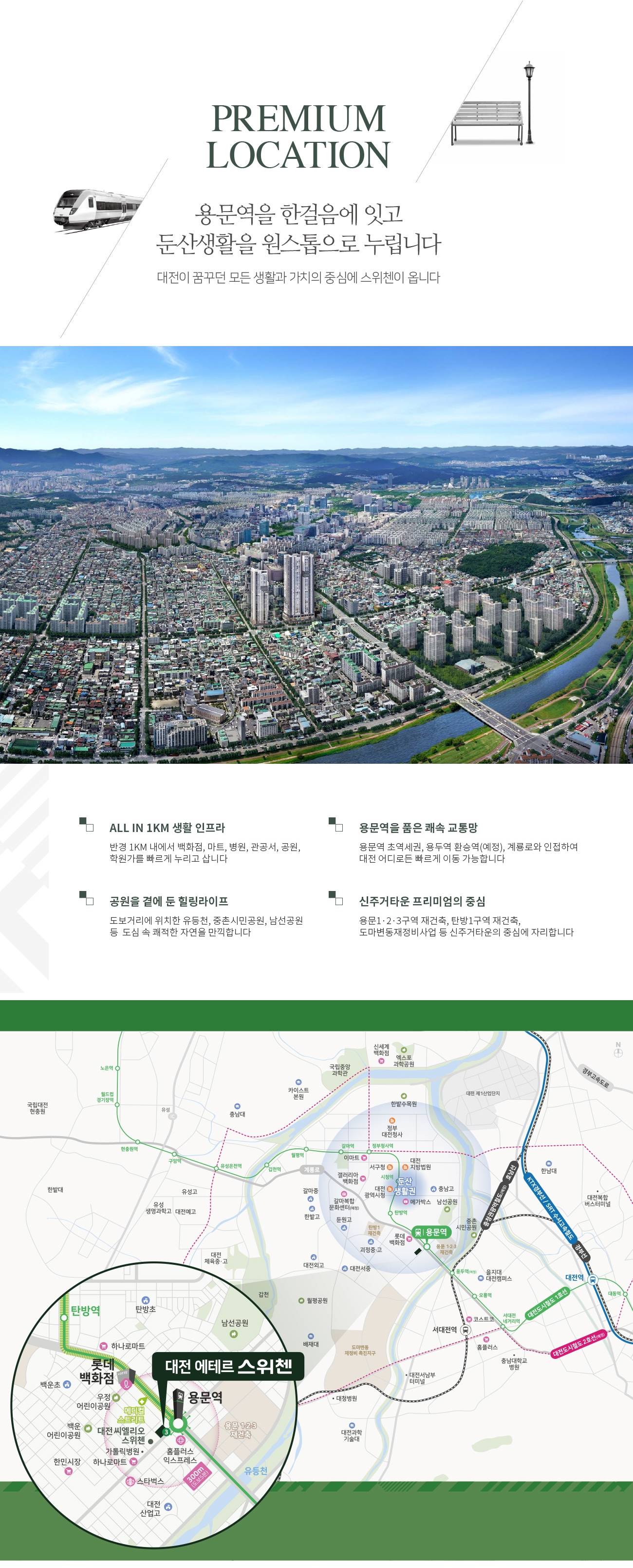 입지환경